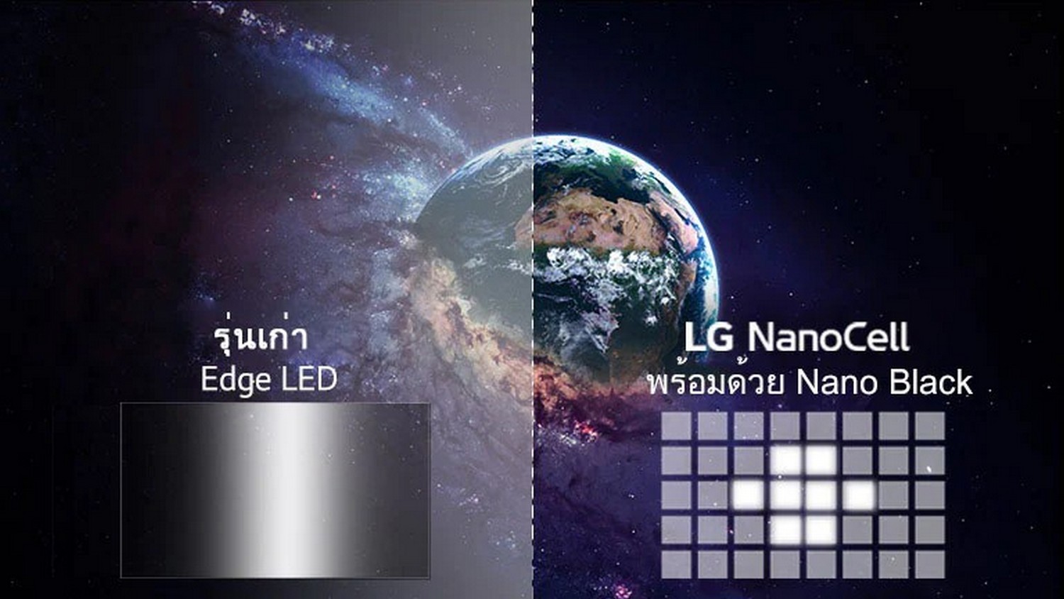 [ผ่อน0%10ด] LG NanoCell 65" TV 8K Smart รุ่น 65NANO95VNA Series9 รุ่น Top (ชลบุรีส่งฟรี)