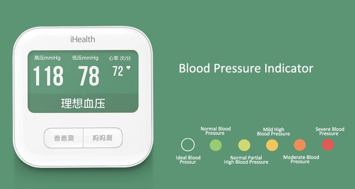 Xiaomi iHealth Blood Pressure Monitor 2 - เครื่องวัดความดัน รุ่น 2