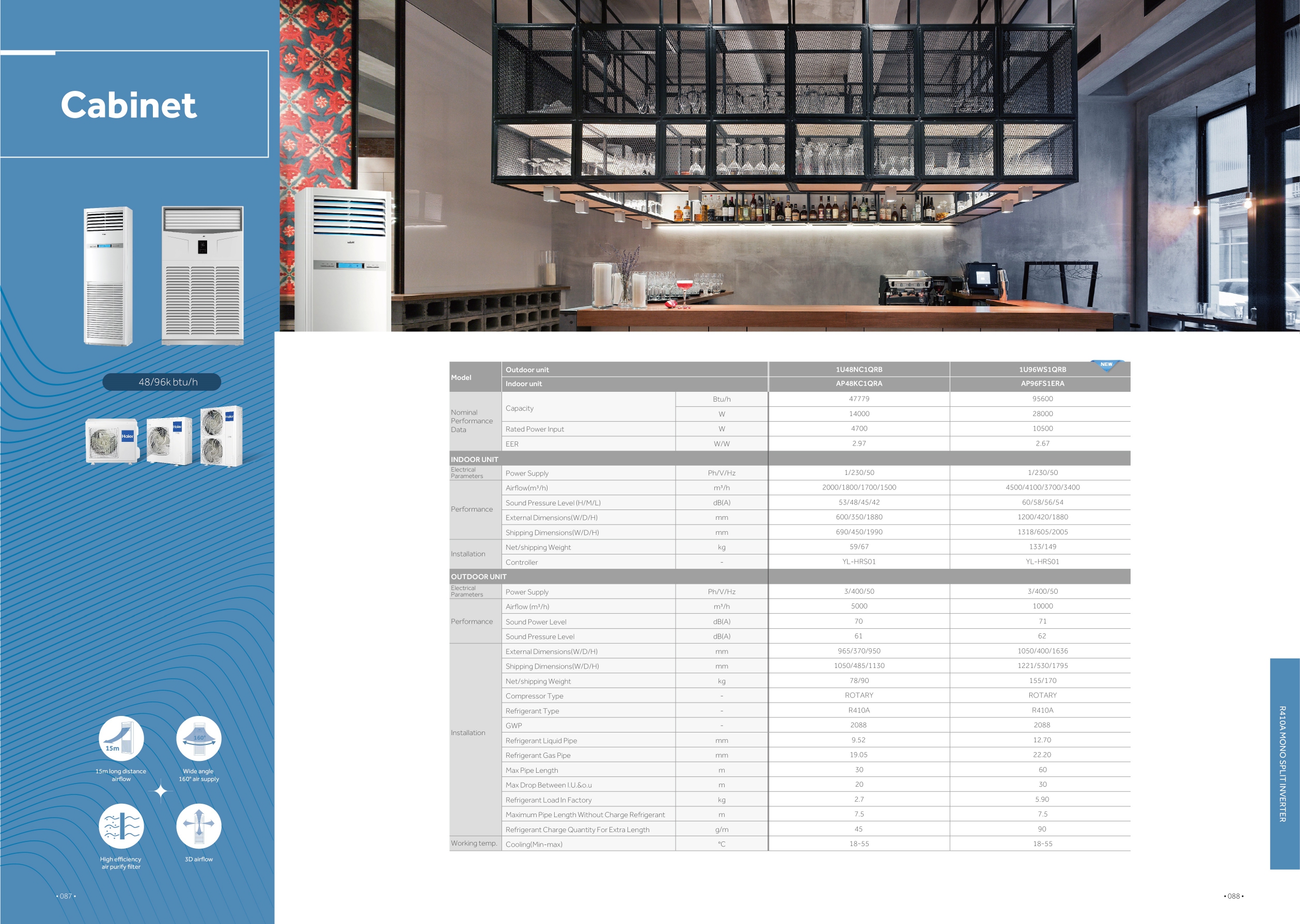 แอร์ HAIER แบบตู้ตั้งพื้น ขนาด 95,600 BTU รุ่น AP96FS1ERA/1U96WS1QRB (INVERTER)