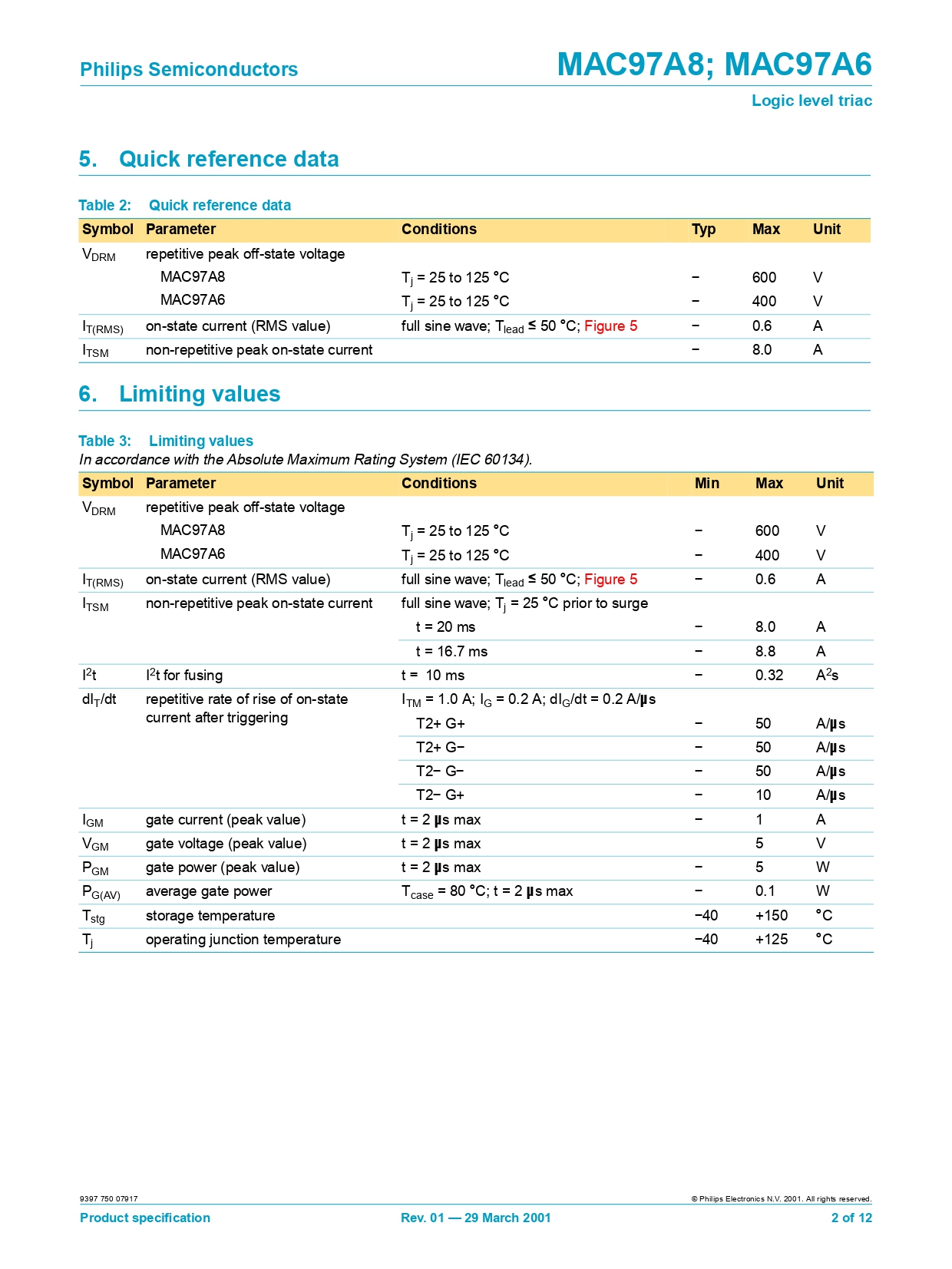 (10ตัว) TRIAC MAC97A8 ไตรแอค 0.6A 600V Gate Trigger Current 7mA