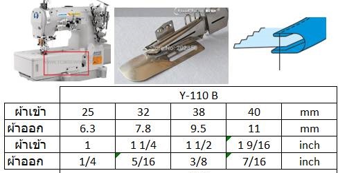 ซองกุ้น ซองกุ๊นจักรลาพื้นเรียบ สำหรับจักรลาอุตสาหกรรม ติดตั้งได้ง่ายโดยไม่ต้องปรับแต่งจักรแต่อย่างไร