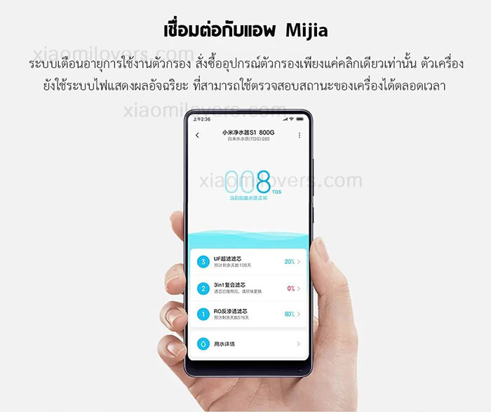Xiaomi Water Purifier S1 800G - เครื่องกรองน้ำอัจฉริยะ รุ่น S1 800G (ตั้งพื้น)