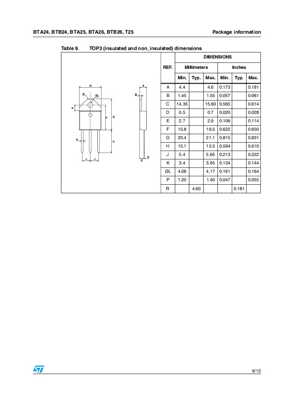 TRIAC BTA24-600CW ST ไตรแอค 25A 600V Gate Trigger Current 35mA