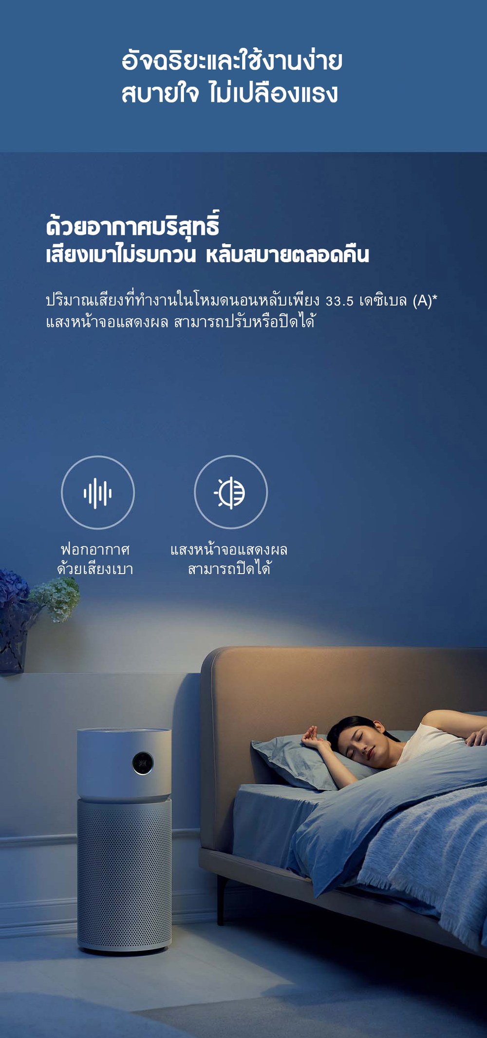 Xiaomi Air Purifier Elite - เครื่องฟอกอากาศเสี่ยวหมี่ รุ่น อีลิท (CN)