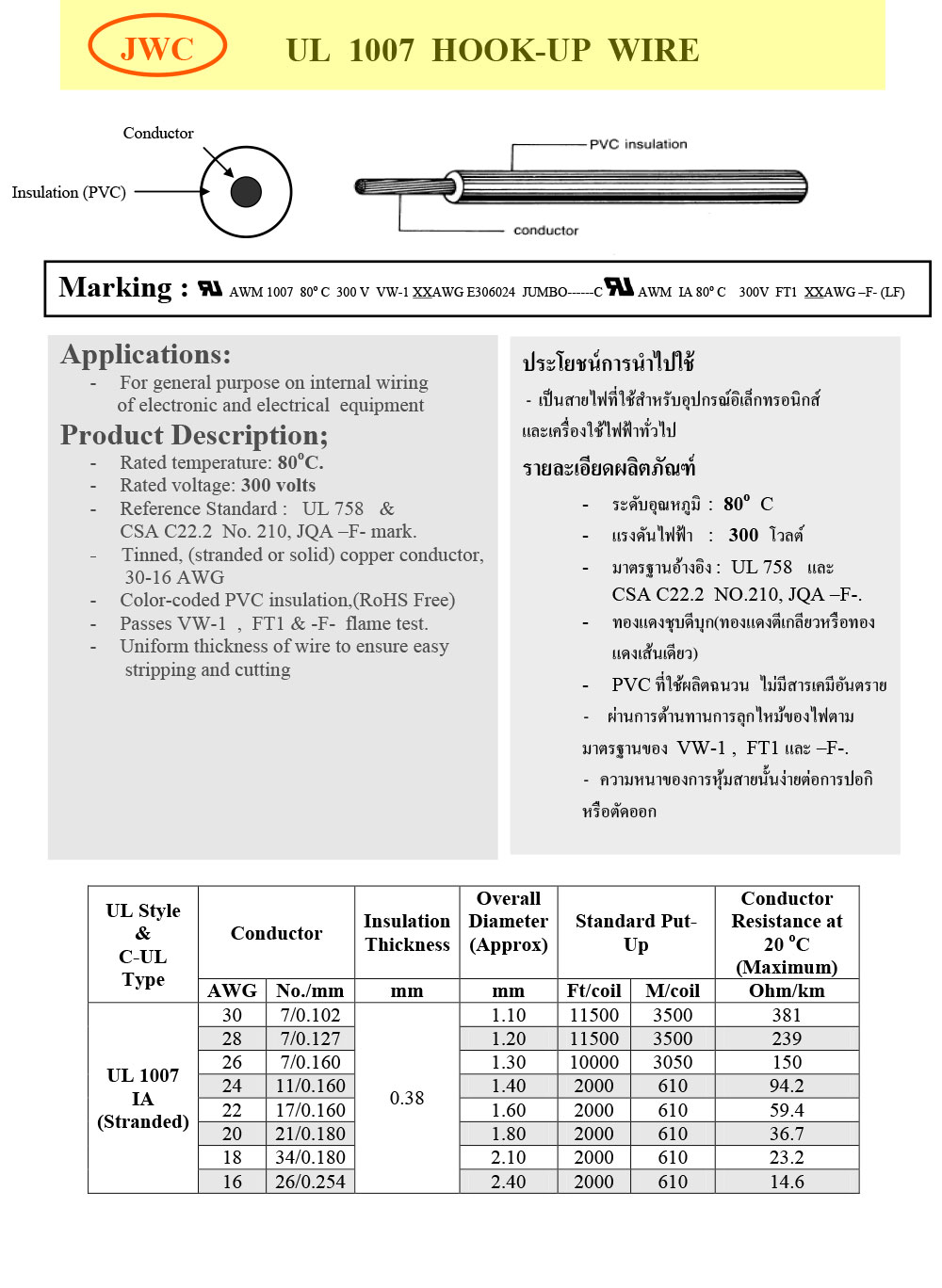 Datasheet Hook-up UL1007