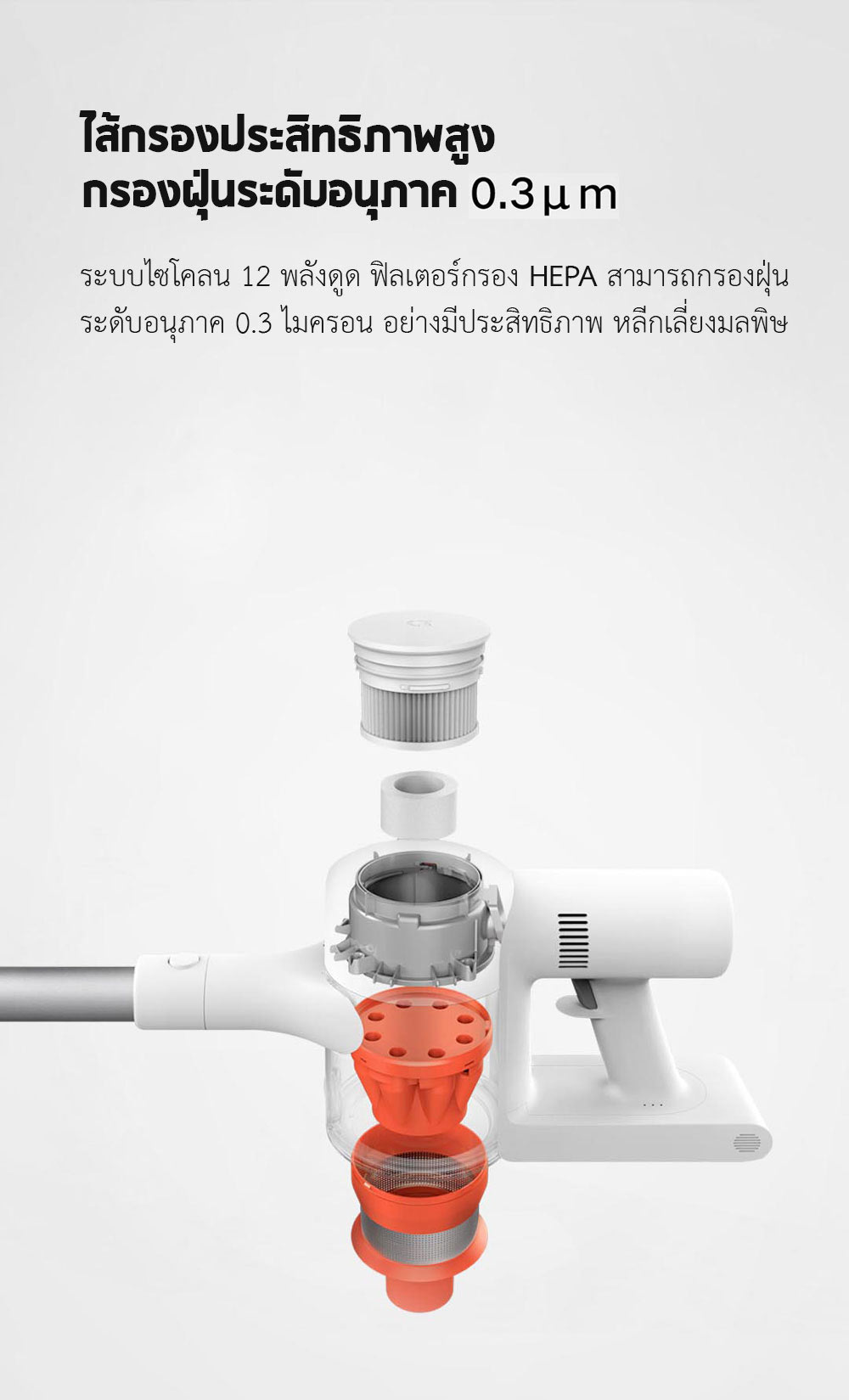 Xiaomi Wireless Vacuum Cleaner K10/1C Filter - ไส้กรองเครื่องดูดไรฝุ่นเสี่ยวหมี่รุ่น K10/1C (2 ชิ้น)