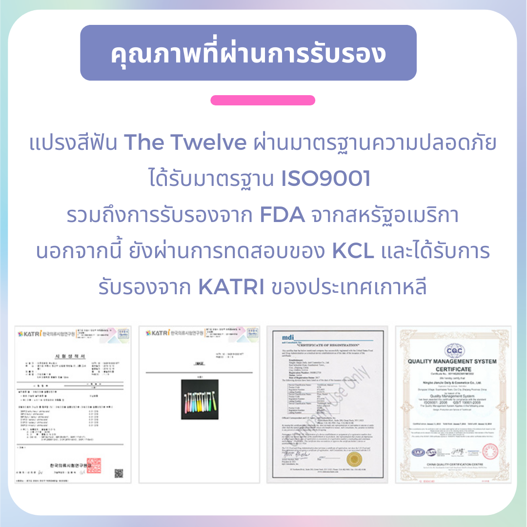 มาตรฐานการผลิต