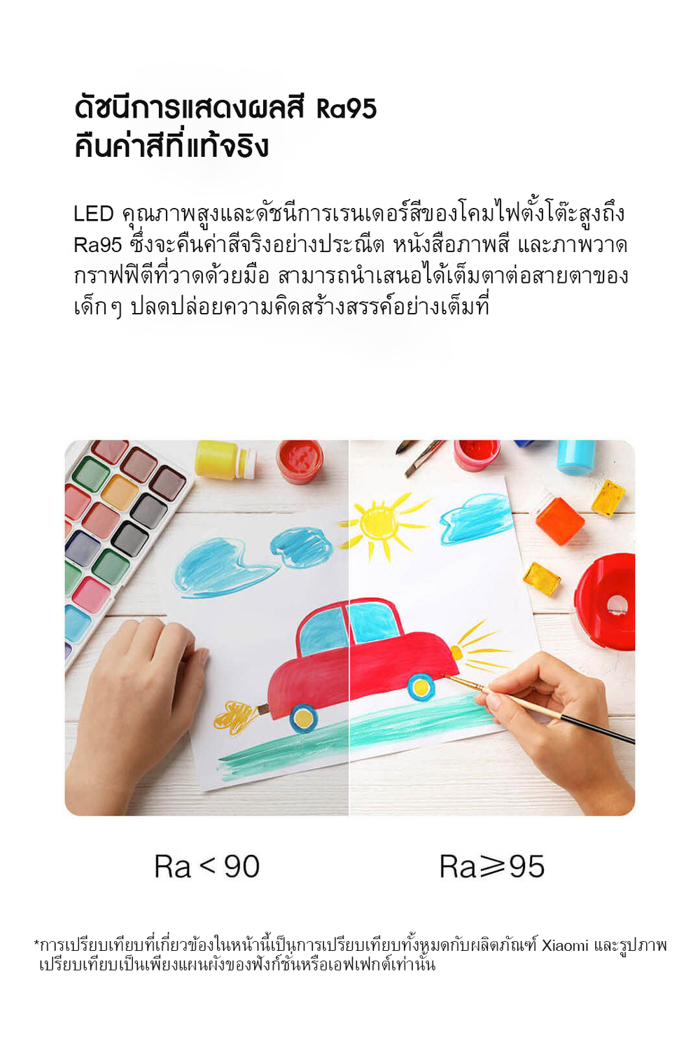 Xiaomi Desk Lamp Pro Read and Write Version - โคมไฟตั้งโต๊ะเสี่ยวหมี่รุ่นโปร (เวอร์ชั่นอ่าน/เขียน) (CN)