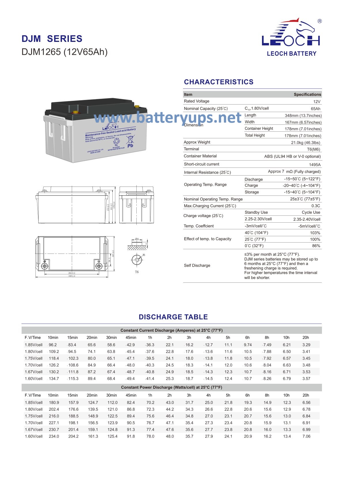 12V 65AH LEOCH