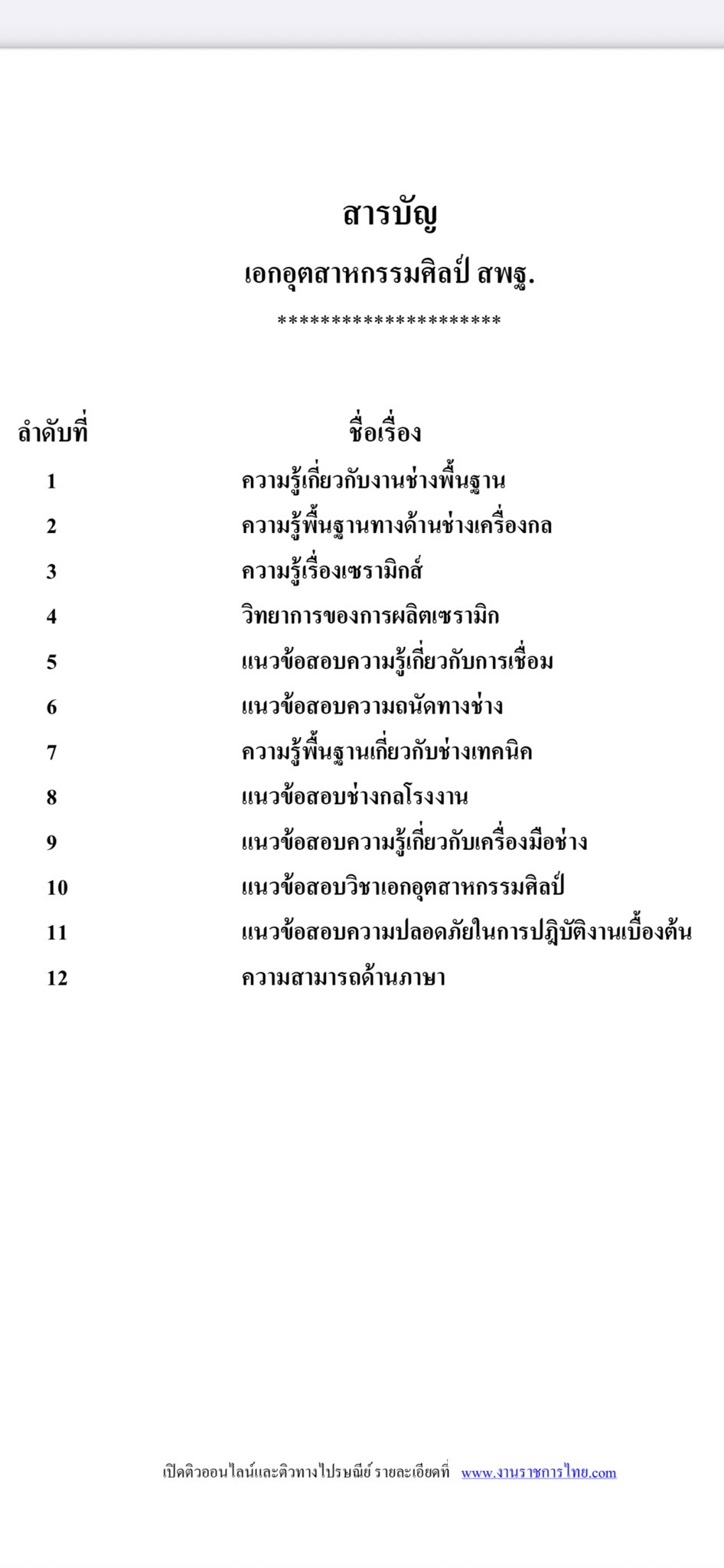 หนังสือสอบ อุตสาหกรรมศิลป์ ครูอาชีวะศึกษา สอศ. อัปเดตใหม่ 2568