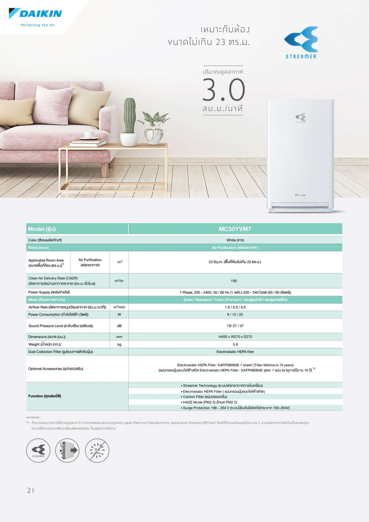 เครื่องฟอกอากาศ DAIKIN รุ่น MC30YVM7 (สำหรับพื้นที่ 23 ตร.ม.)