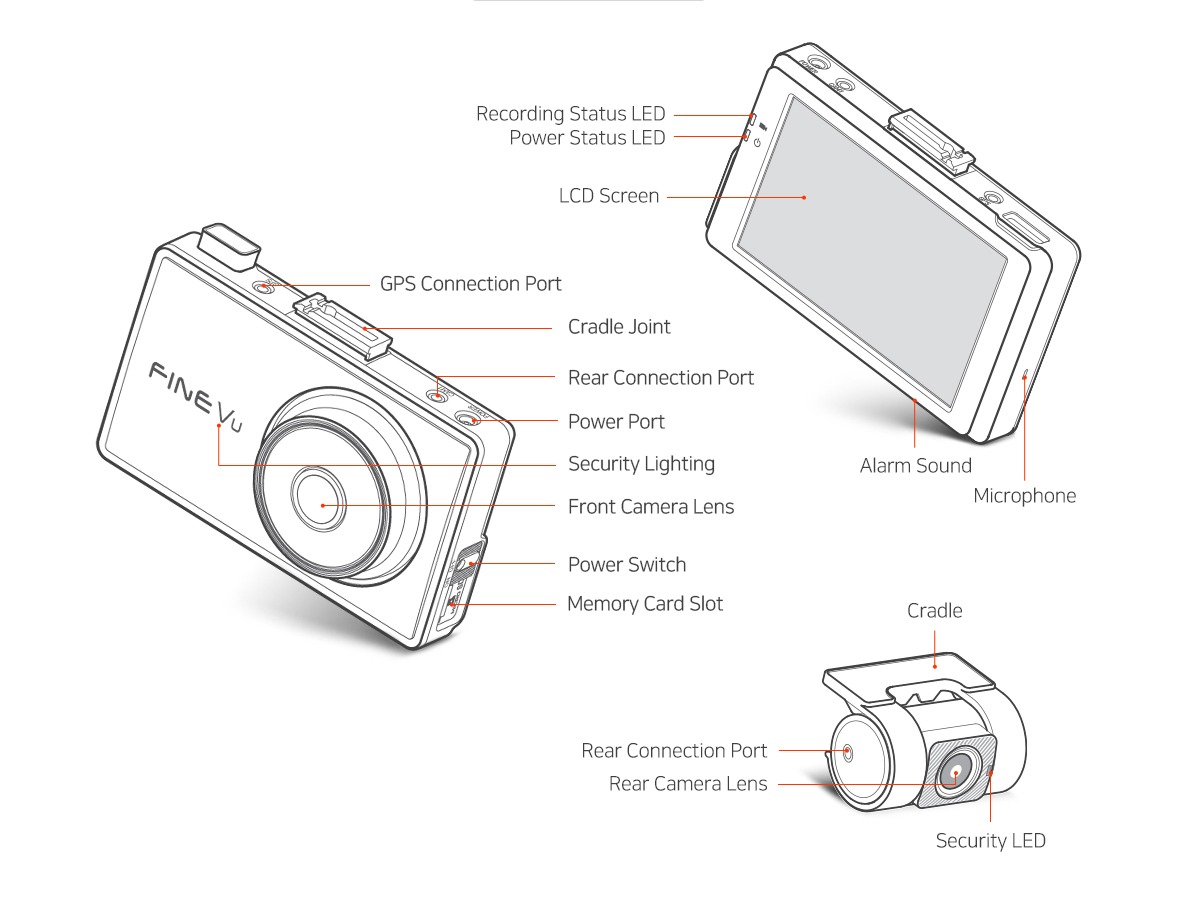 finevu gx7000 finevu gx7000