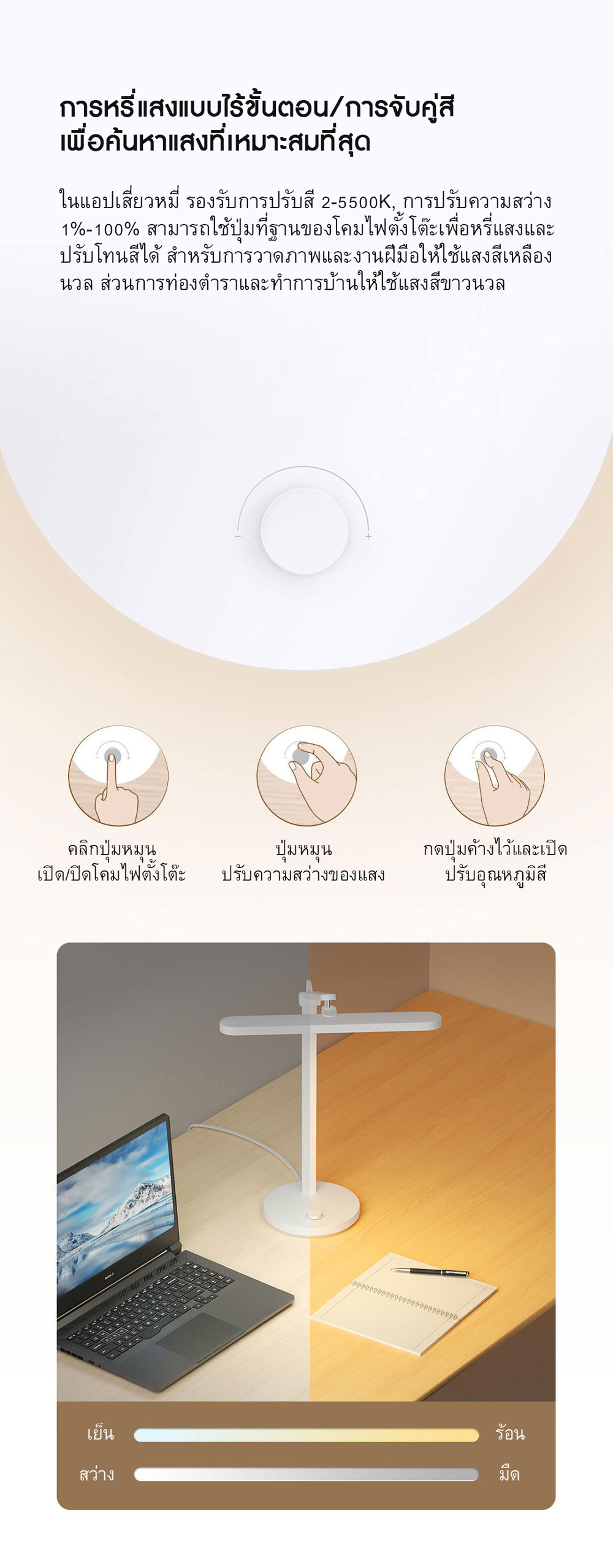 Xiaomi Desk Lamp Pro Read and Write Version - โคมไฟตั้งโต๊ะเสี่ยวหมี่รุ่นโปร (เวอร์ชั่นอ่าน/เขียน) (CN)