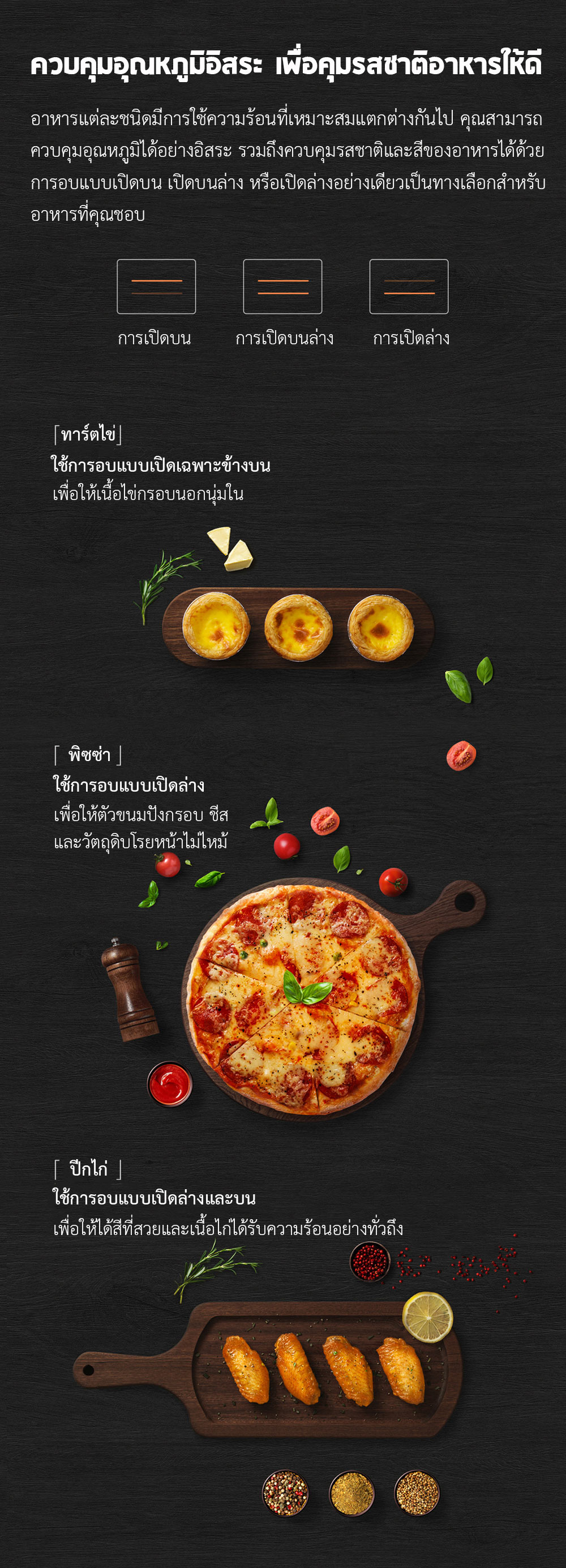 Xiaomi Electric Oven (32L) - เตาอบไฟฟ้าเสี่ยวหมี่ ขนาด 32 ลิตร(แถมหัวแปลง)