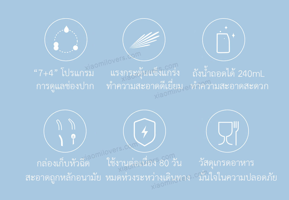 Xiaomi SOOCAS W3 Pro Portable Oral Irrigator - เครื่องฉีดน้ำทำความสะอาดฟัน SOOCAS W3 Pro