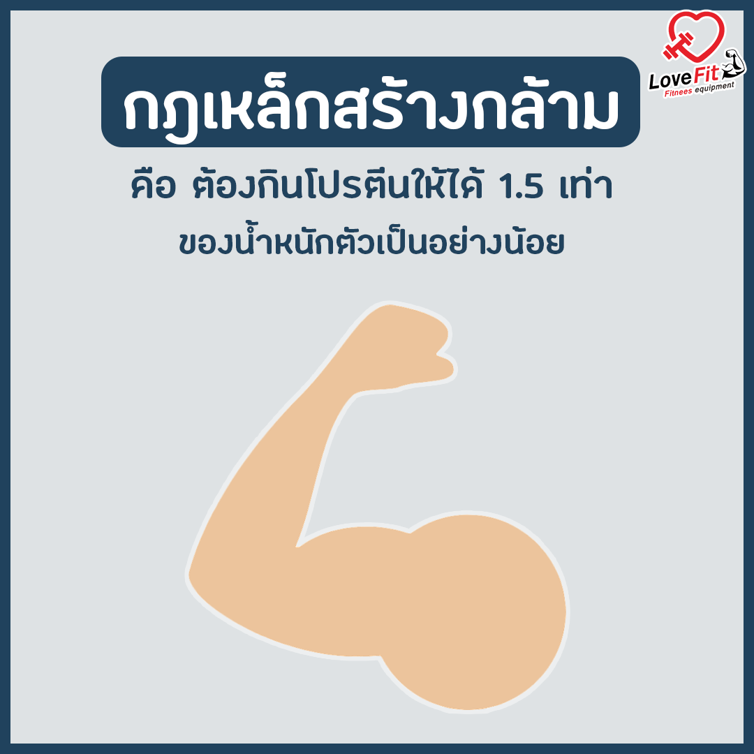 กินอะไรกล้ามจะใหญ่,วิธีลดน้ำหนัก,อาหารคลีน,กินอะไรได้โปรตีนเยอะ,อยากกล้ามใหญ่,อาหารสร้างกล้ามเนื้อ