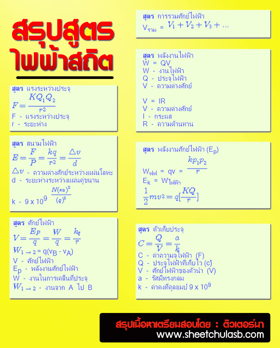 สรุปสูตรไฟฟ้าสถิต