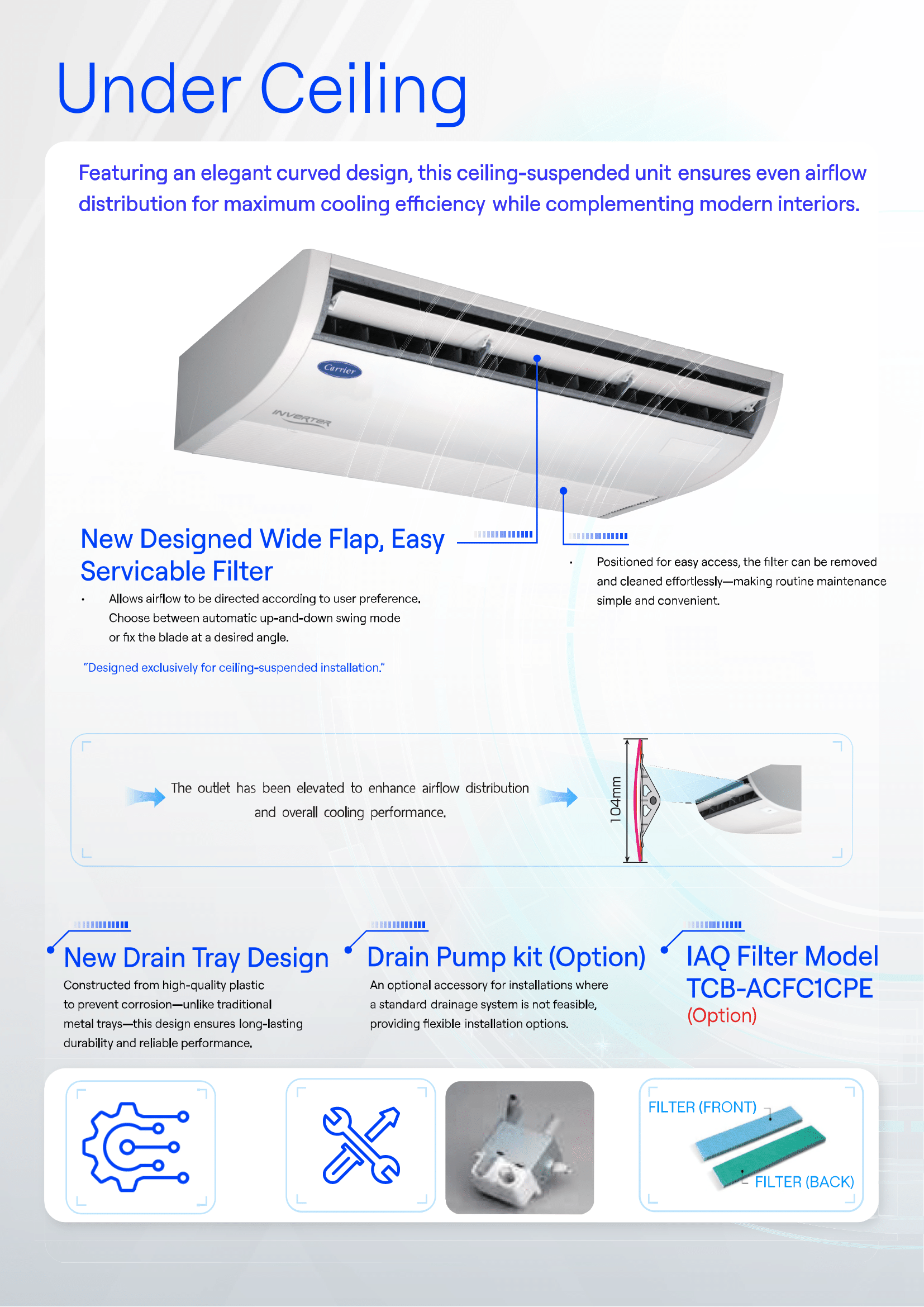 แอร์ CARRIER แบบแขวนใต้ฝ้า ขนาด 48,000 BTU รุ่น 42TGV0481CP/38TGV0481A3 (INVERTER) (X POWER)