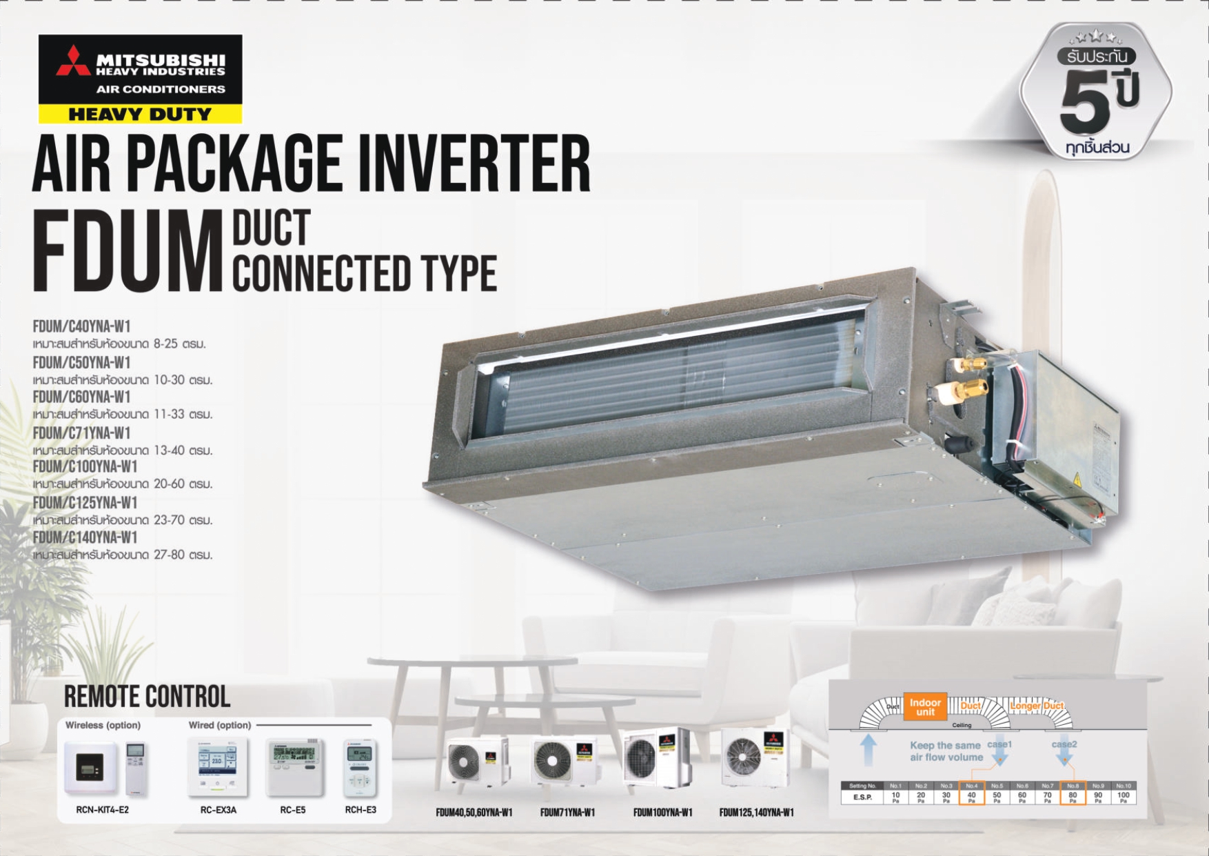 เครื่องปรับอากาศ MITSUBISHI HEAVY DUTY แบบเปลือยซ่อนในฝ้า ขนาด 20,962 BTU รุ่น FDUM60YA-W-WR