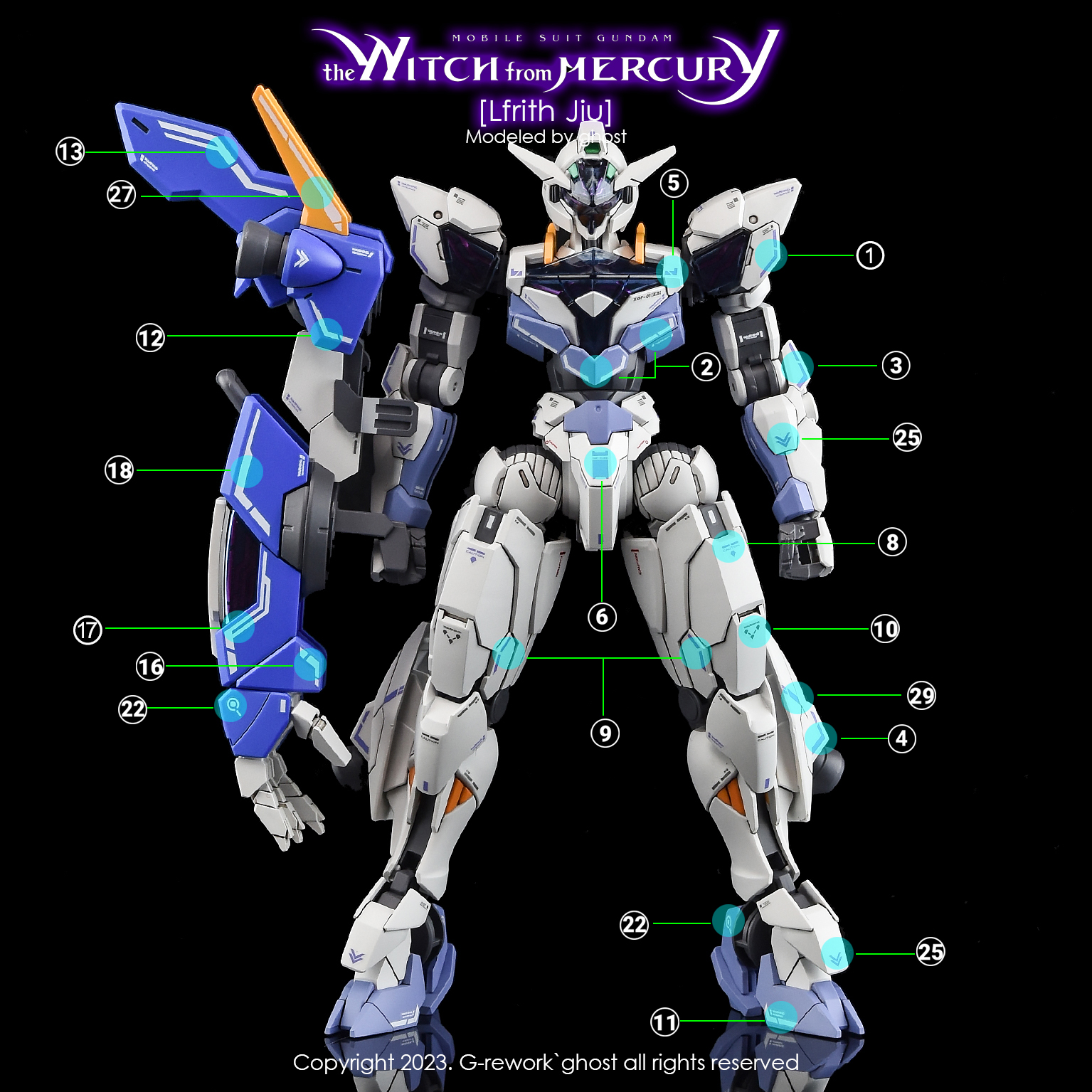 G-REWORK CUSTOM DECAL HG GUNDAM LFRITH JIU