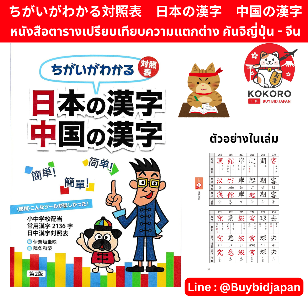 [PRE-ORDER] หนังสือเรียนภาษาญี่ปุ่น ตารางเปรียบเทียบความแตกต่าง คันจิญี่ปุ่น - จีน ちがいがわかる対照表 日本の漢字 中国の漢字