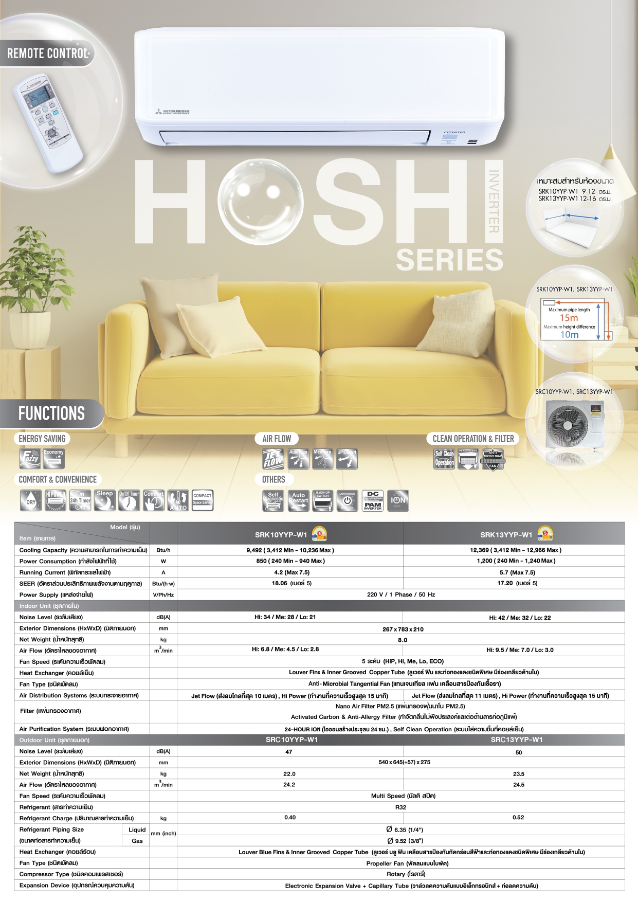 แอร์ MITSUBISHI HEAVY DUTY แบบติดผนัง ขนาด 18,600 BTU รุ่น SRK18YYP2-W1 (INVERTER)(HOSHI SERIES)