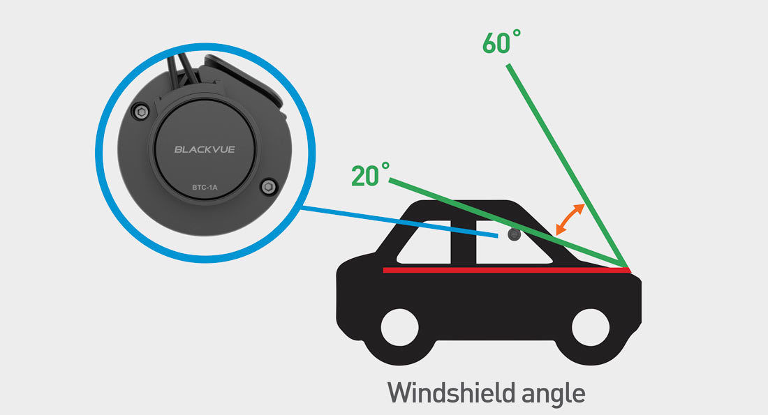 รีวิว Blackvue tamper proof case กันคนมาถอดสาย ถอดเมม