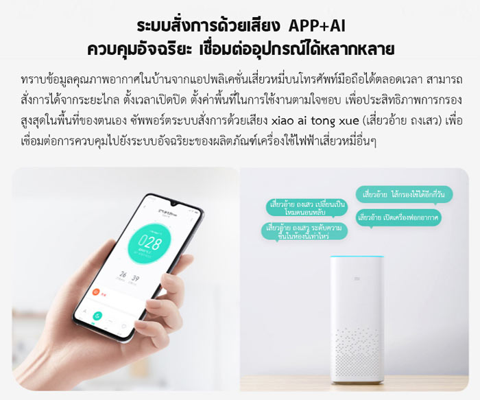 Xiaomi Air Purifier Max Pro - เครื่องฟอกอากาศ Xiaomi รุ่น Max Pro (เวอร์ชั่น CN)