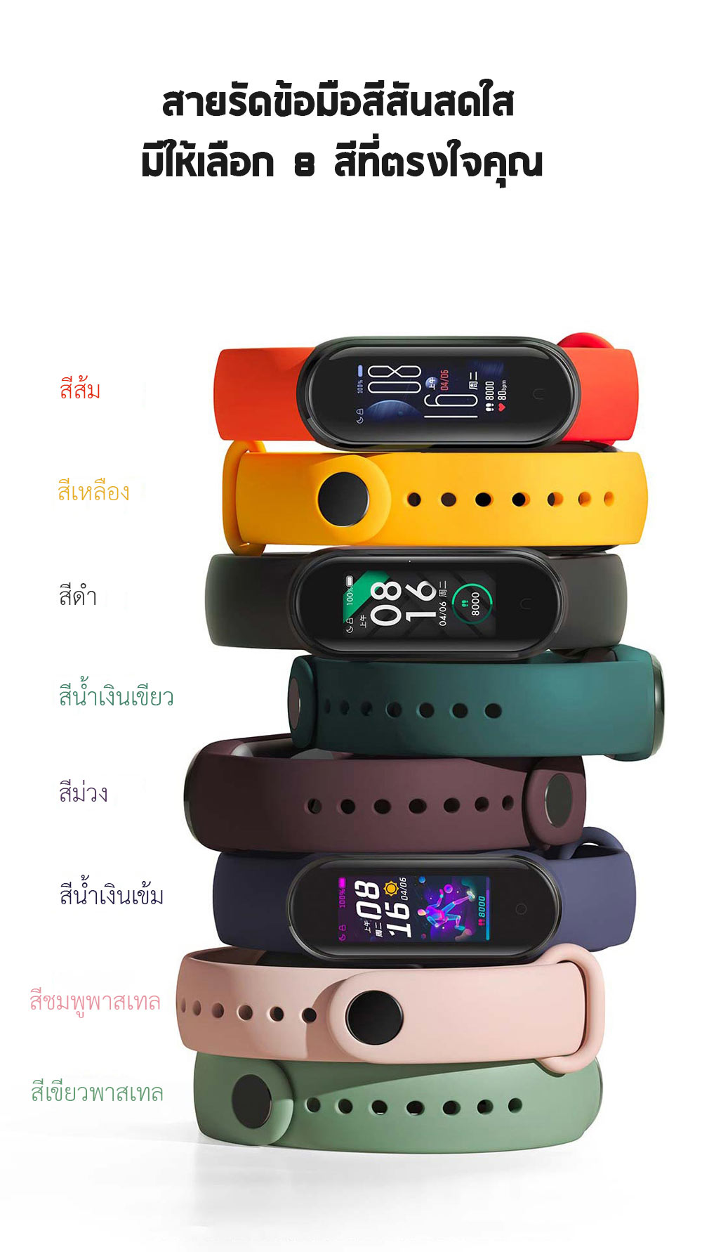 Mi Smart Band 5 - สายรัดข้อมืออัจฉริยะ รุ่น 5 (CN Ver.) (รองรับเมนูอังกฤษ)
