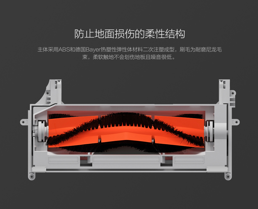 Xiaomi Robot Vacuum Main Brush - แปรงดูดฝุ่นหลักสำหรับหุ่นยนต์ดูดฝุ่น