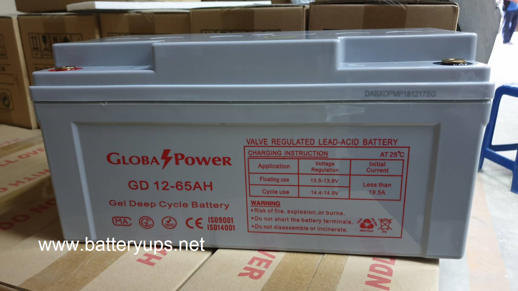 12v 65ah Global Power