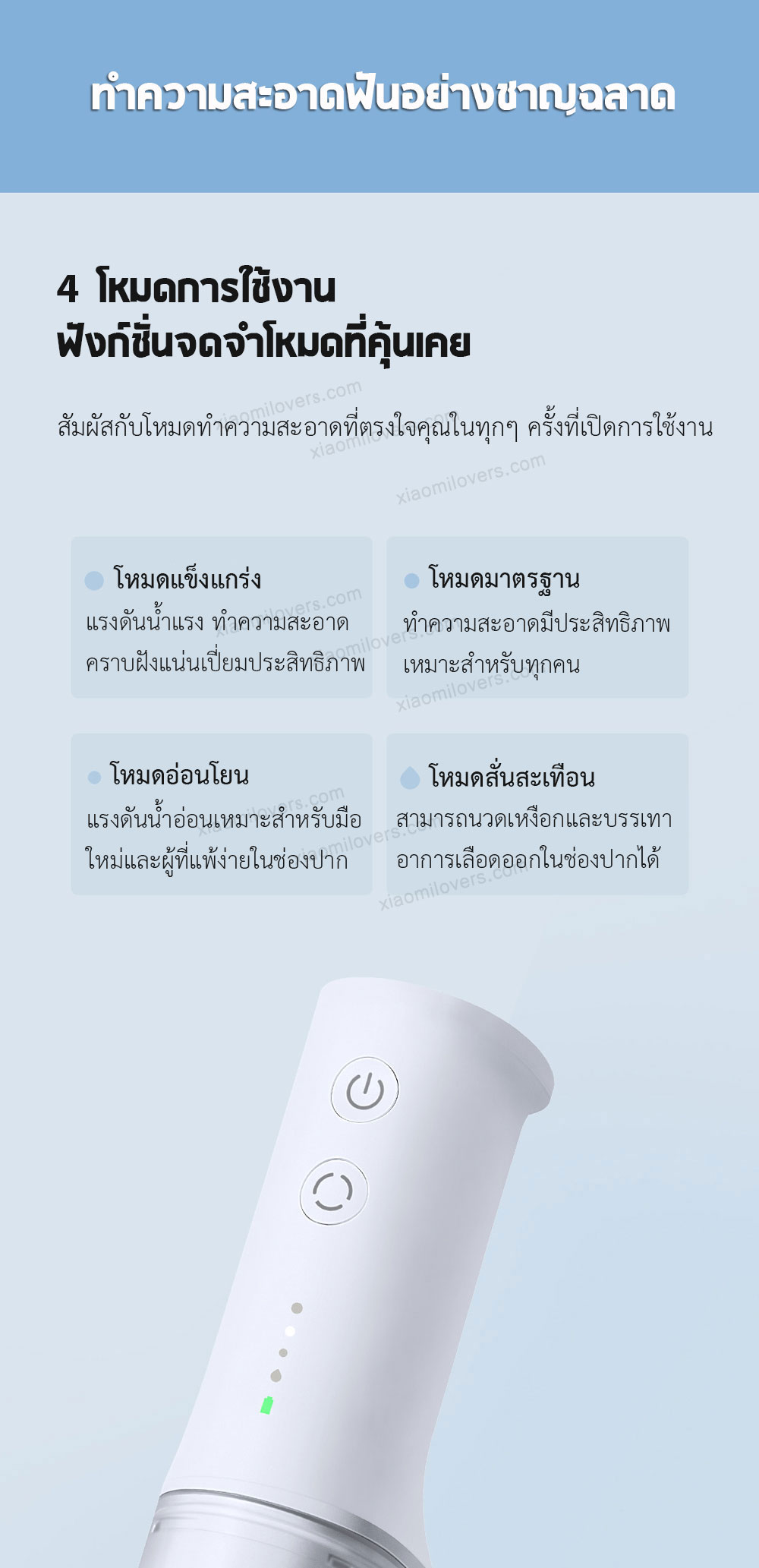 Xiaomi Oral Irrigator - เครื่องฉีดน้ำทำความสะอาดฟันเสี่ยวหมี่