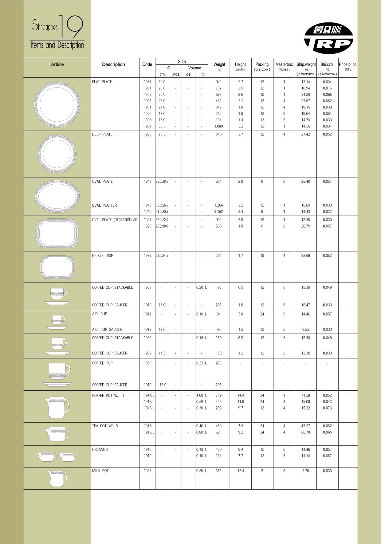 โถครีม , โถใส่ครีม , CREAME ขนาด 0.18 L.เซรามิคพอร์ซเลน Ceramics Porcelain รุ่น P1918