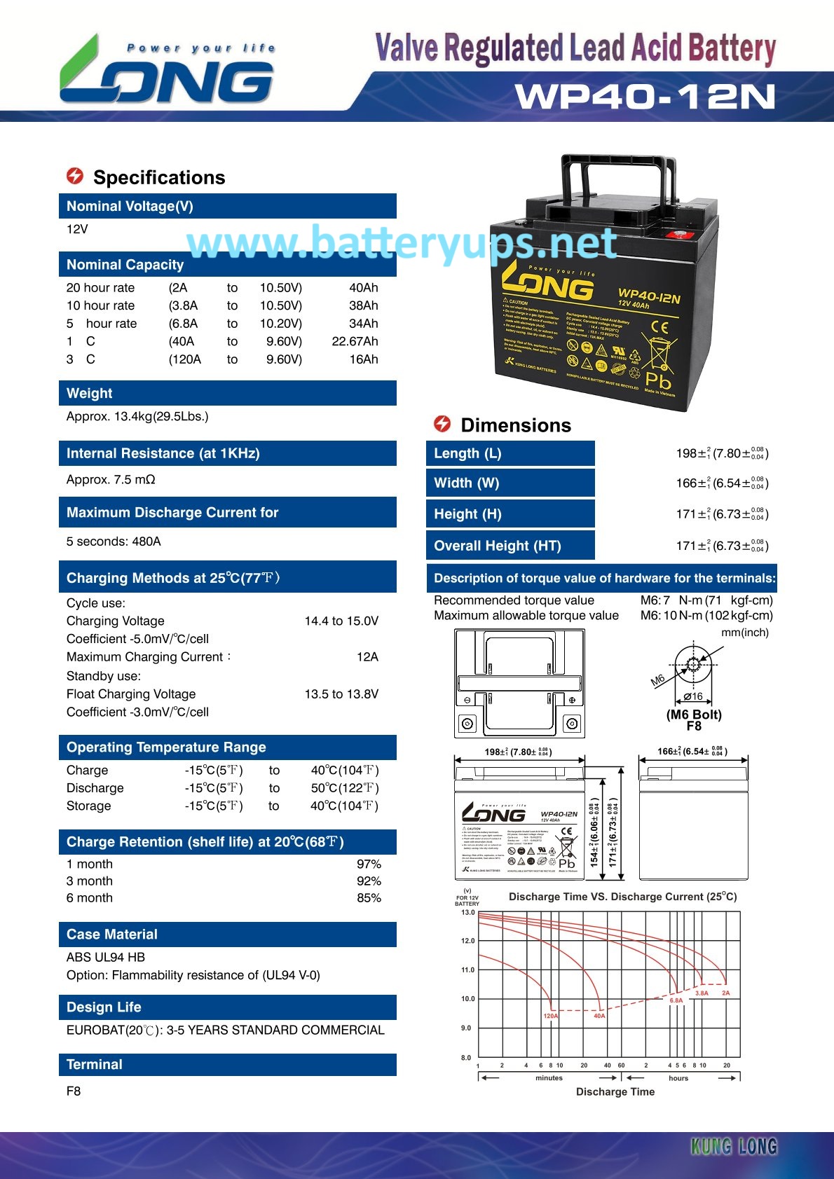 12V 40AH LONG