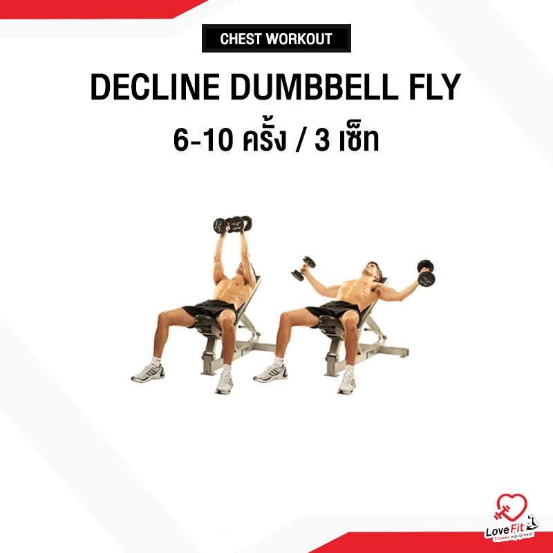 ดัมเบล Dumbbell กล้ามอก