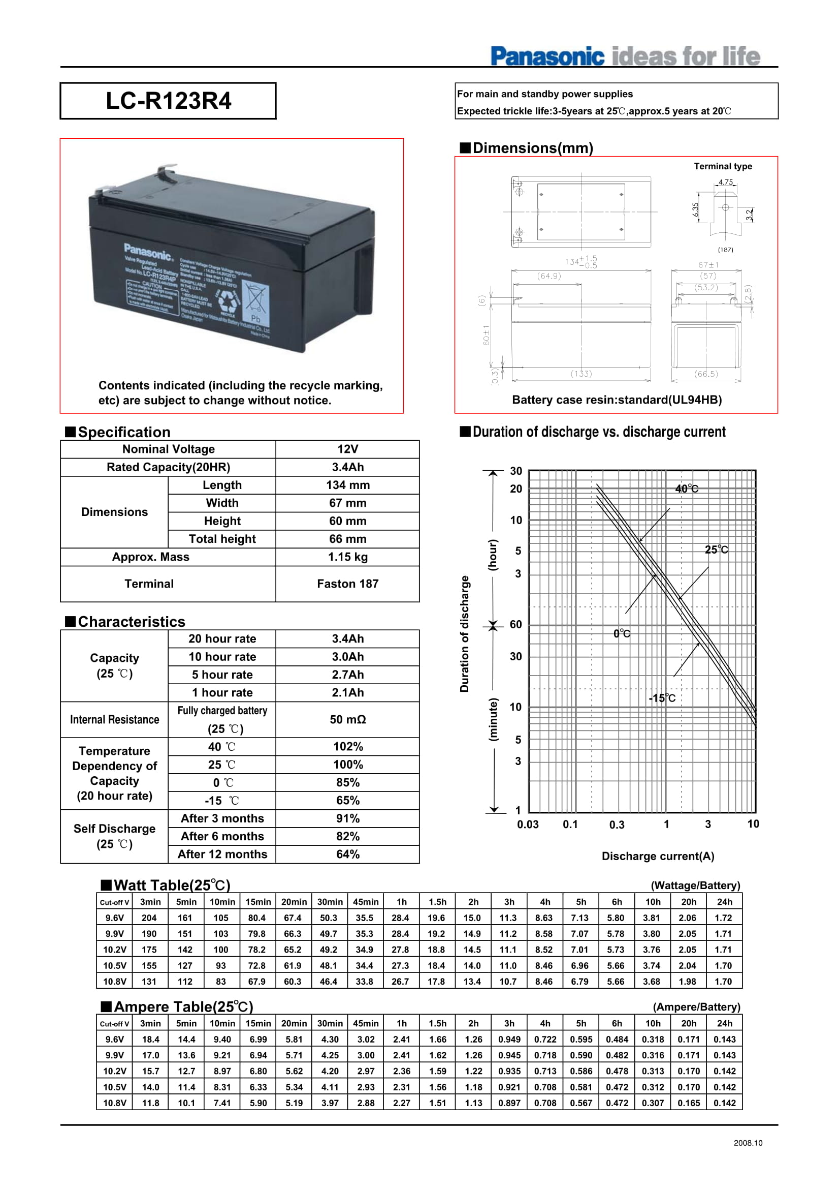 12V 3.4AH PANASONIC