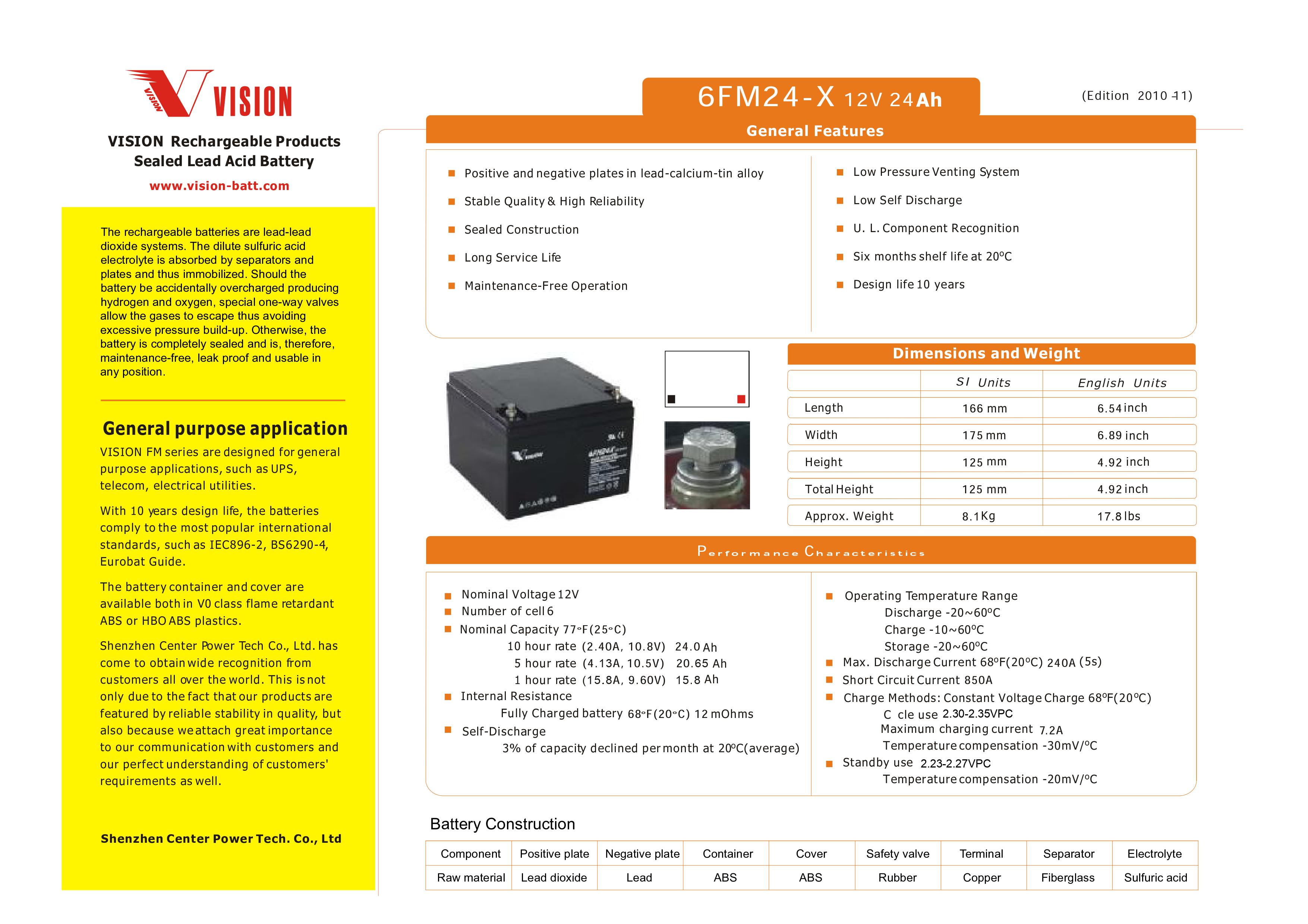 12V 24AH VISION