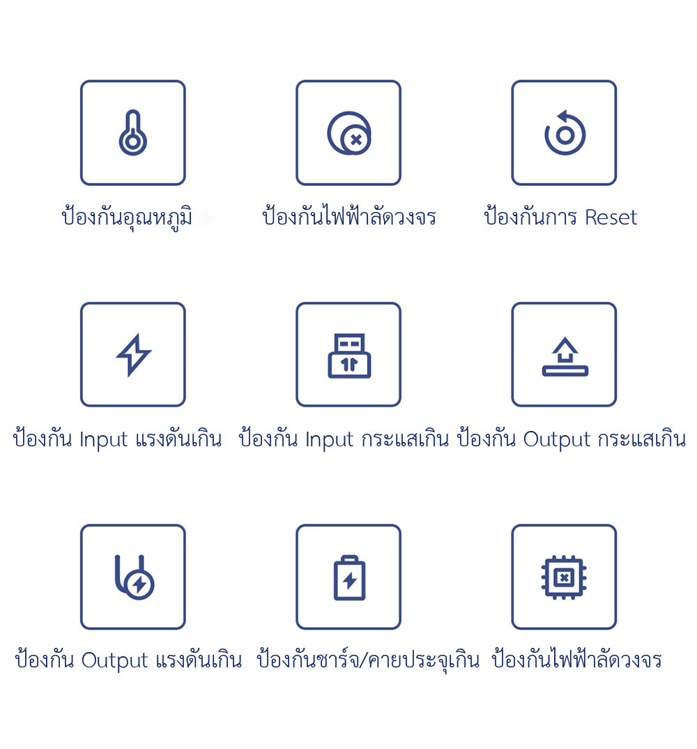 Xiaomi Power Bank Pro 33W (10000mAh) - แบตสำรอง 33W รุ่นโปร 10000mAh