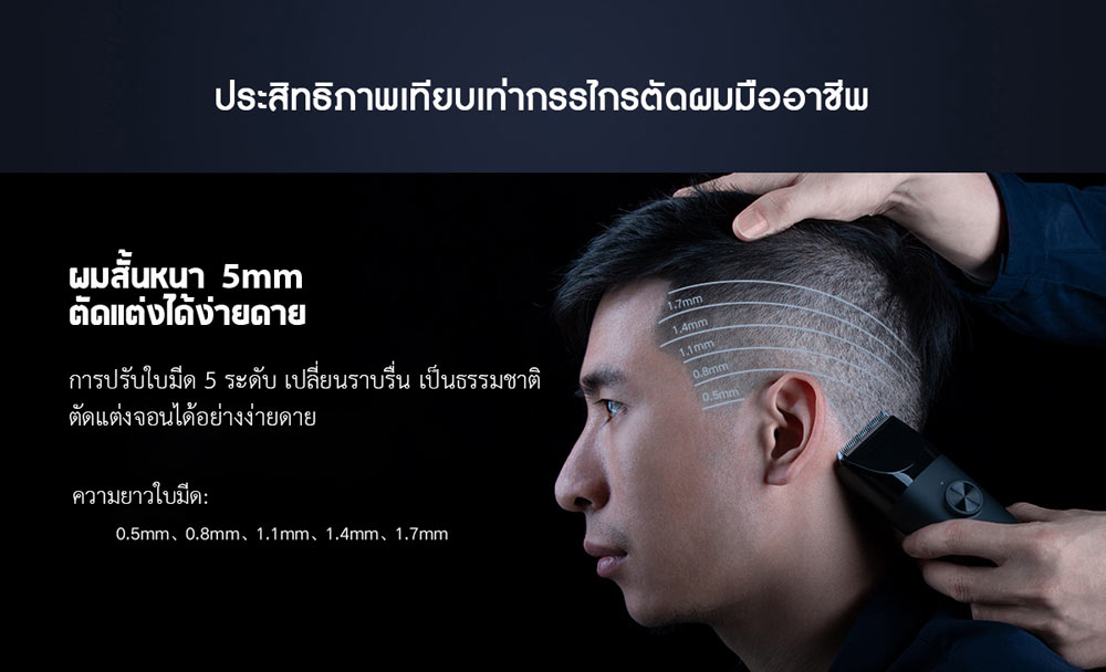Xiaomi Hair Clipper - ปัตตาเลี่ยนไร้สายเสี่ยวหมี่
