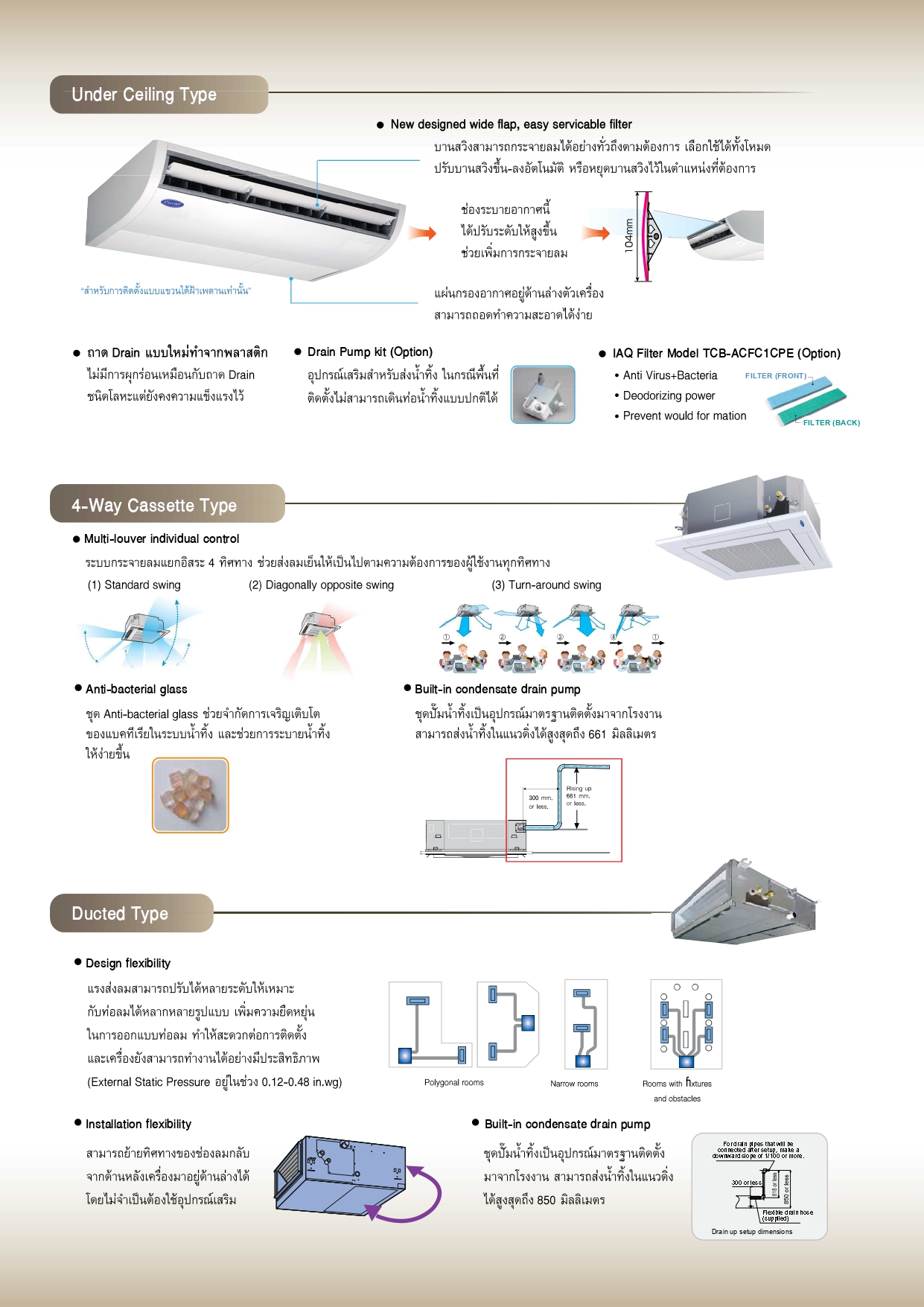 แอร์ CARRIER แบบแขวนใต้ฝ้า ขนาด 40,200 BTU รุ่น รุ่น 42TGF0401CP/38TGF0401A1 (FIXED SPEED) (TGF SERIES)