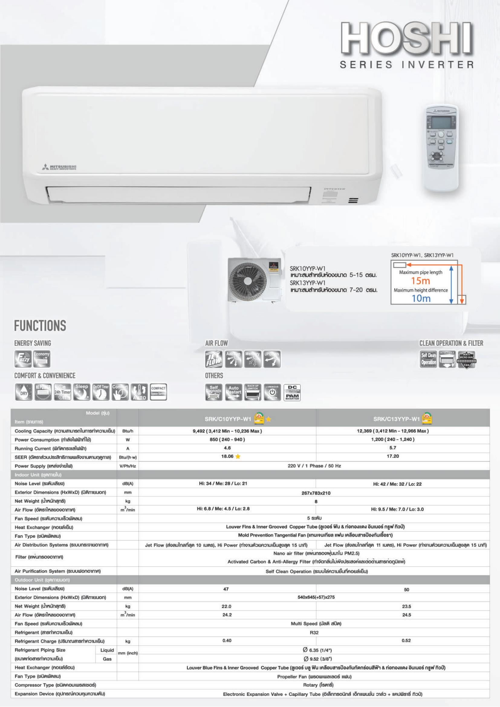 แอร์ MITSUBISHI HEAVY DUTY แบบติดผนัง ขนาด 15,297 BTU รุ่น SRK15YYP-W1 (INVERTER)(HOSHI SERIES)