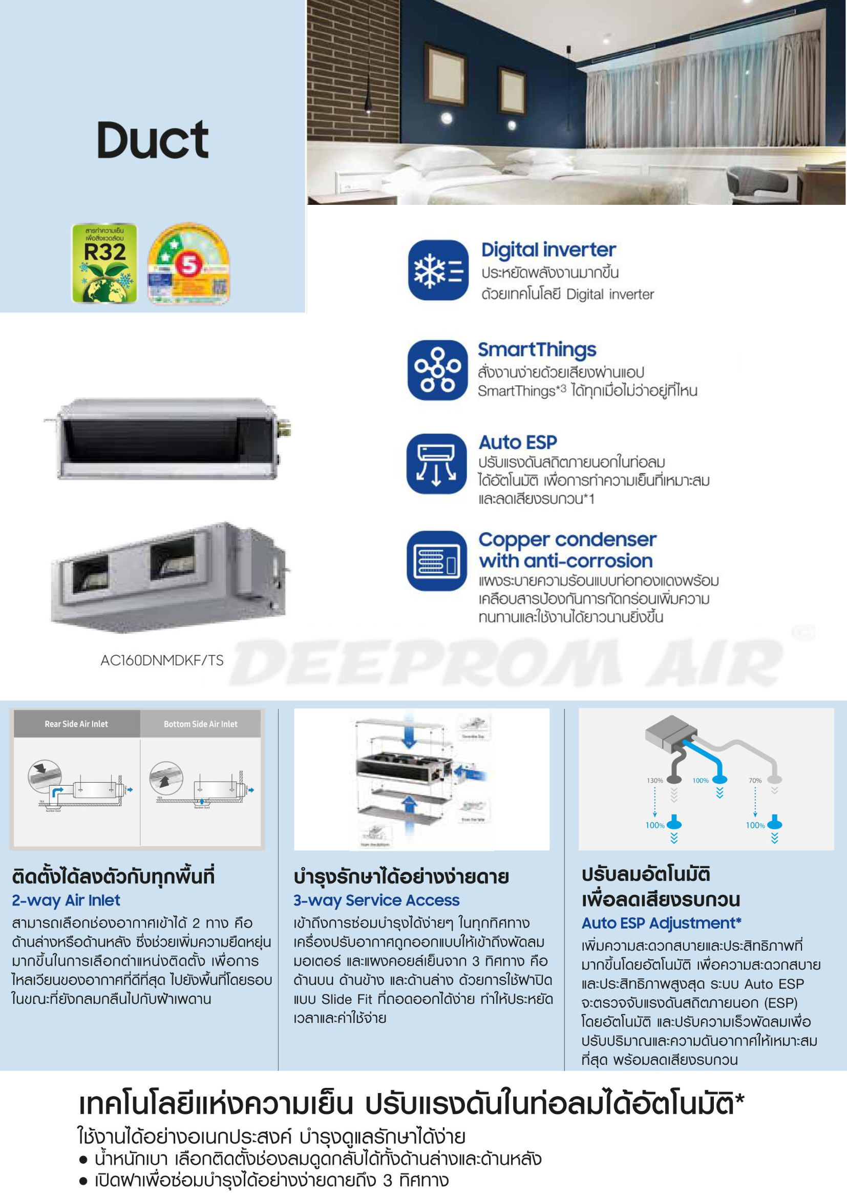 เครื่องปรับอากาศ SAMSUNG แบบเปลือยซ่อนในฝ้า ขนาด 24,600 BTU รุ่น AC071DNMDKF/TS (INVERTER)