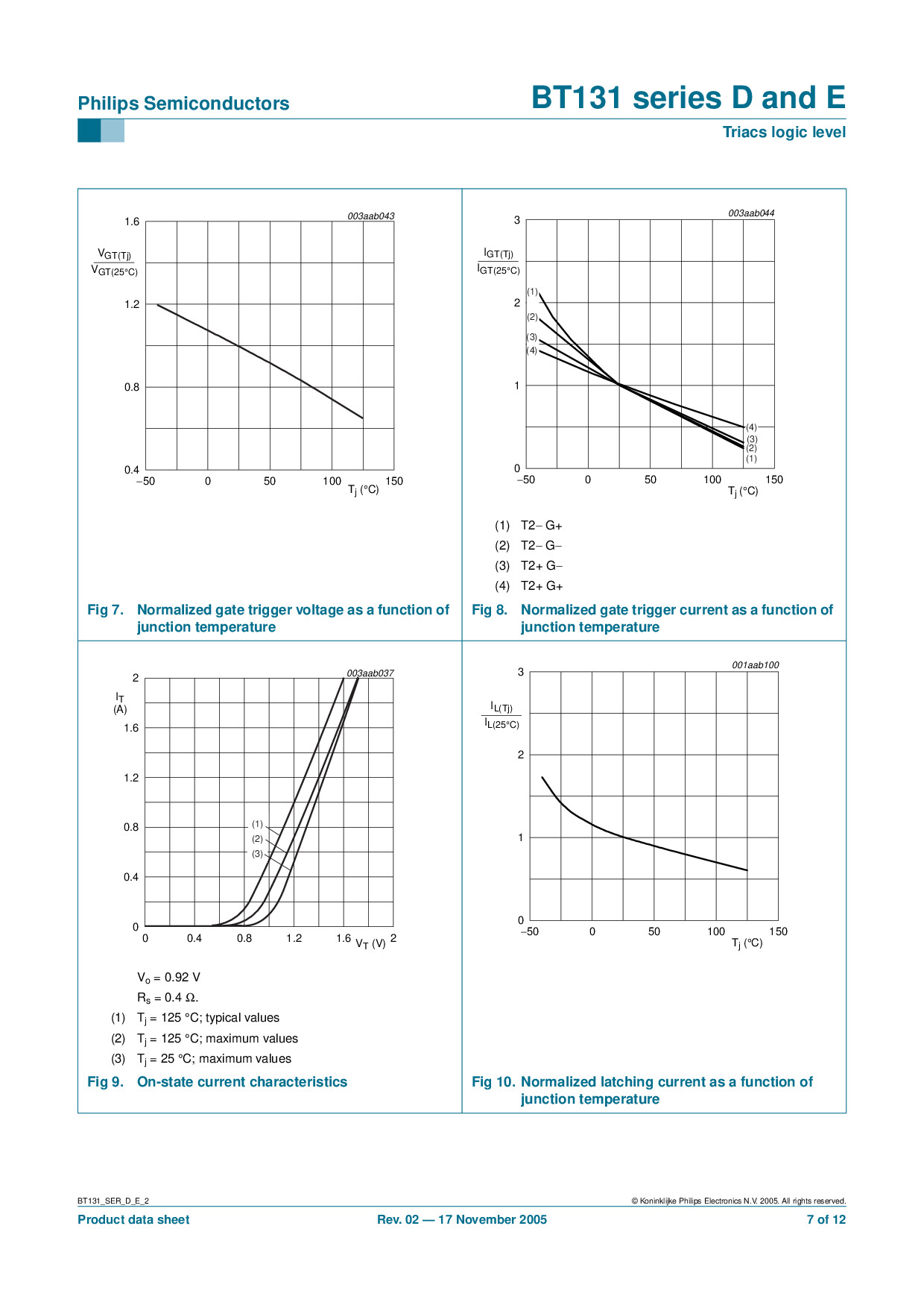 (10ตัว) Triac BT131-600D 131-6D 1A 600V Gate Trigger Current 7mA ไตรแอค