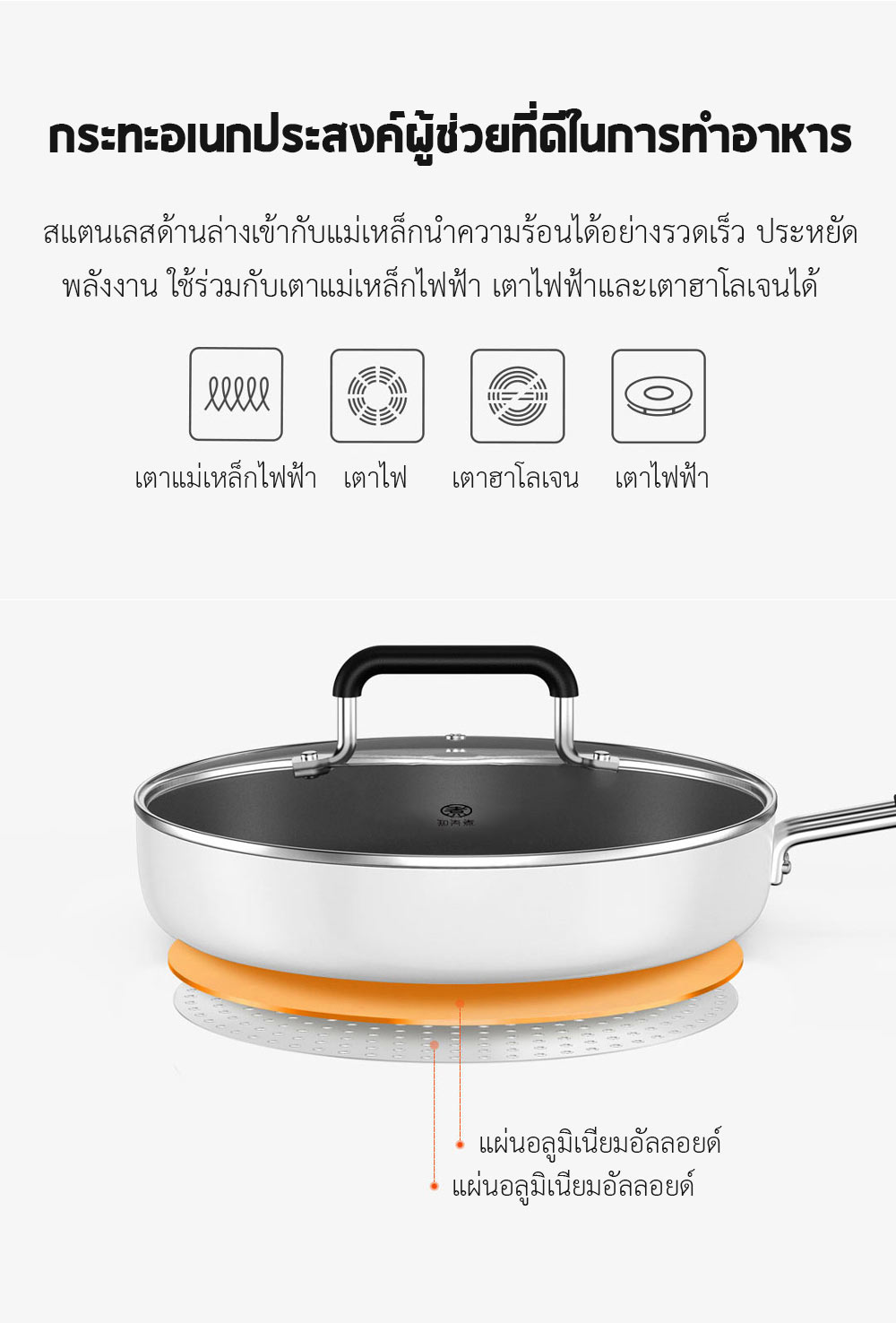 Xiaomi Zhiwu Cooking Frying Pan 26cm. (Mijia Edition) - กระทะสำหรับทำอาหาร