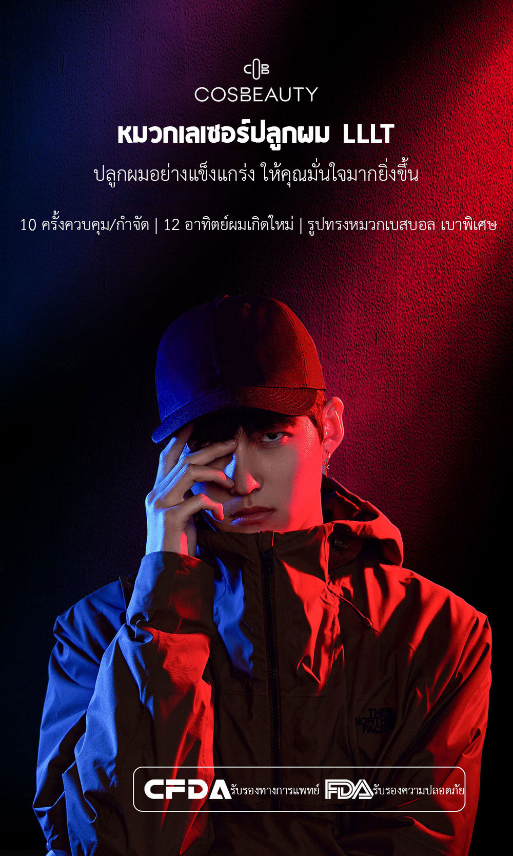 Xiaomi COSBEAUTY Peninsula Laser Hair Growth Cap - หมวกเลเซอร์ปลูกผม