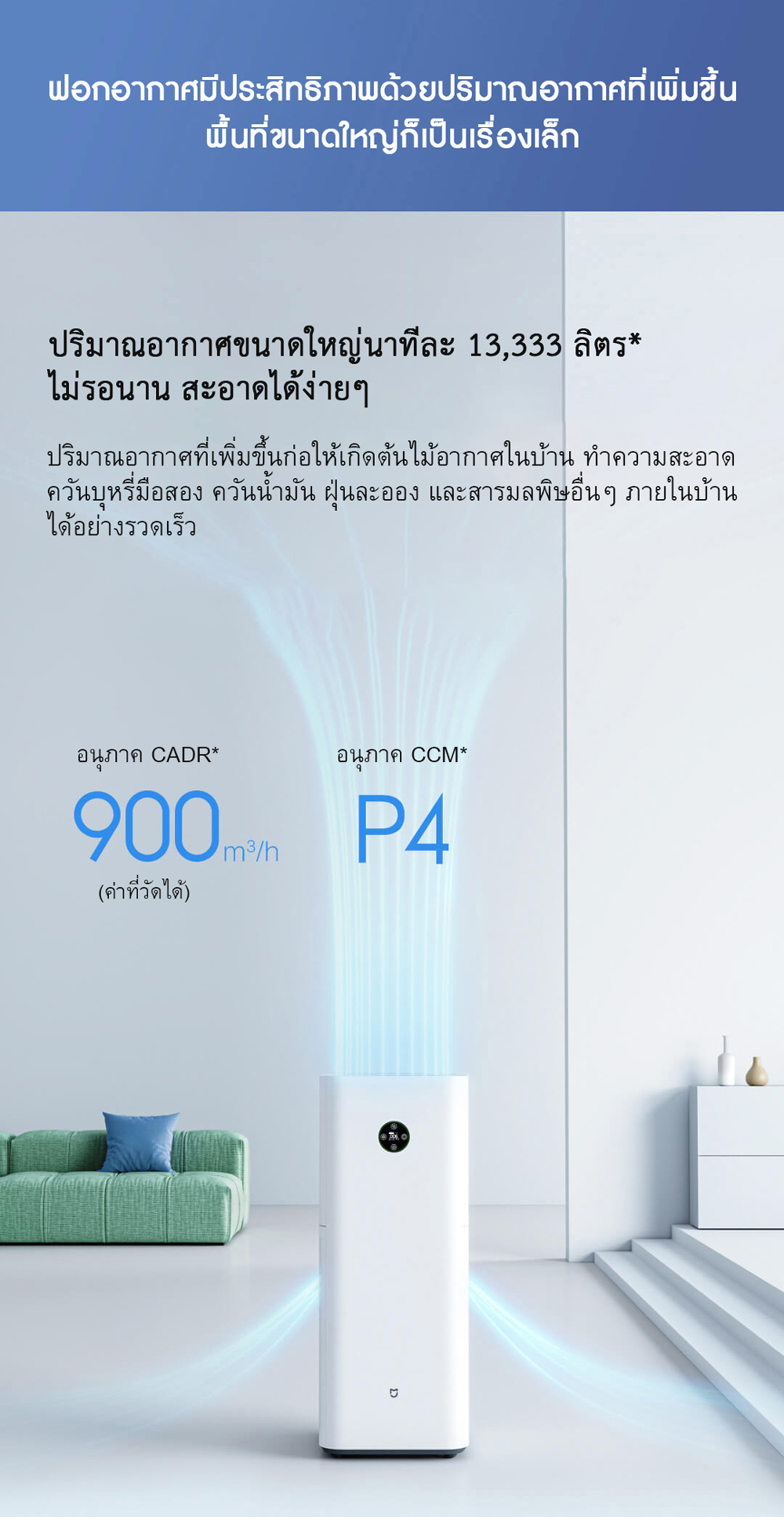 Xiaomi Air Purifier 4 Max - เครื่องฟอกอากาศ Xiaomi รุ่น 4 Max (CN)