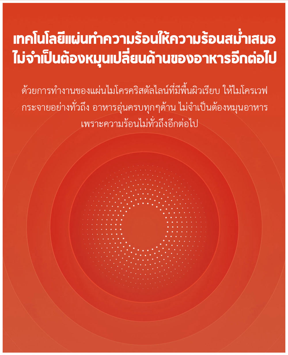 Xiaomi Microwave Oven 20L - เตาอบไมโครเวฟเสี่ยวหมี่ (20 ลิตร)(แถมหัวแปลง)