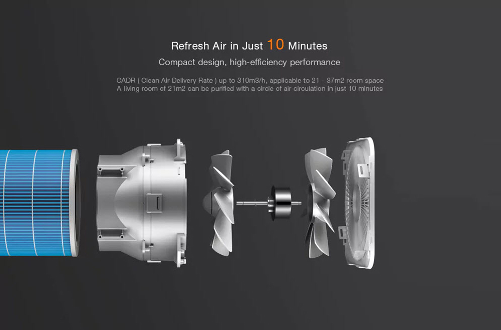 Xiaomi Air Purifier 2s - เครื่องฟอกอากาศ Xiaomi รุ่น 2s (เวอร์ชั่น CN)