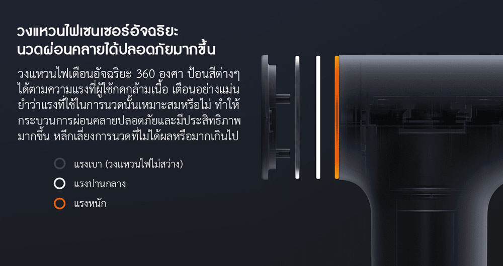 Xiaomi Fascia Massage Gun Mini - เครื่องนวดกล้ามเนื้อเสียวหมี่ รุ่นมินิ