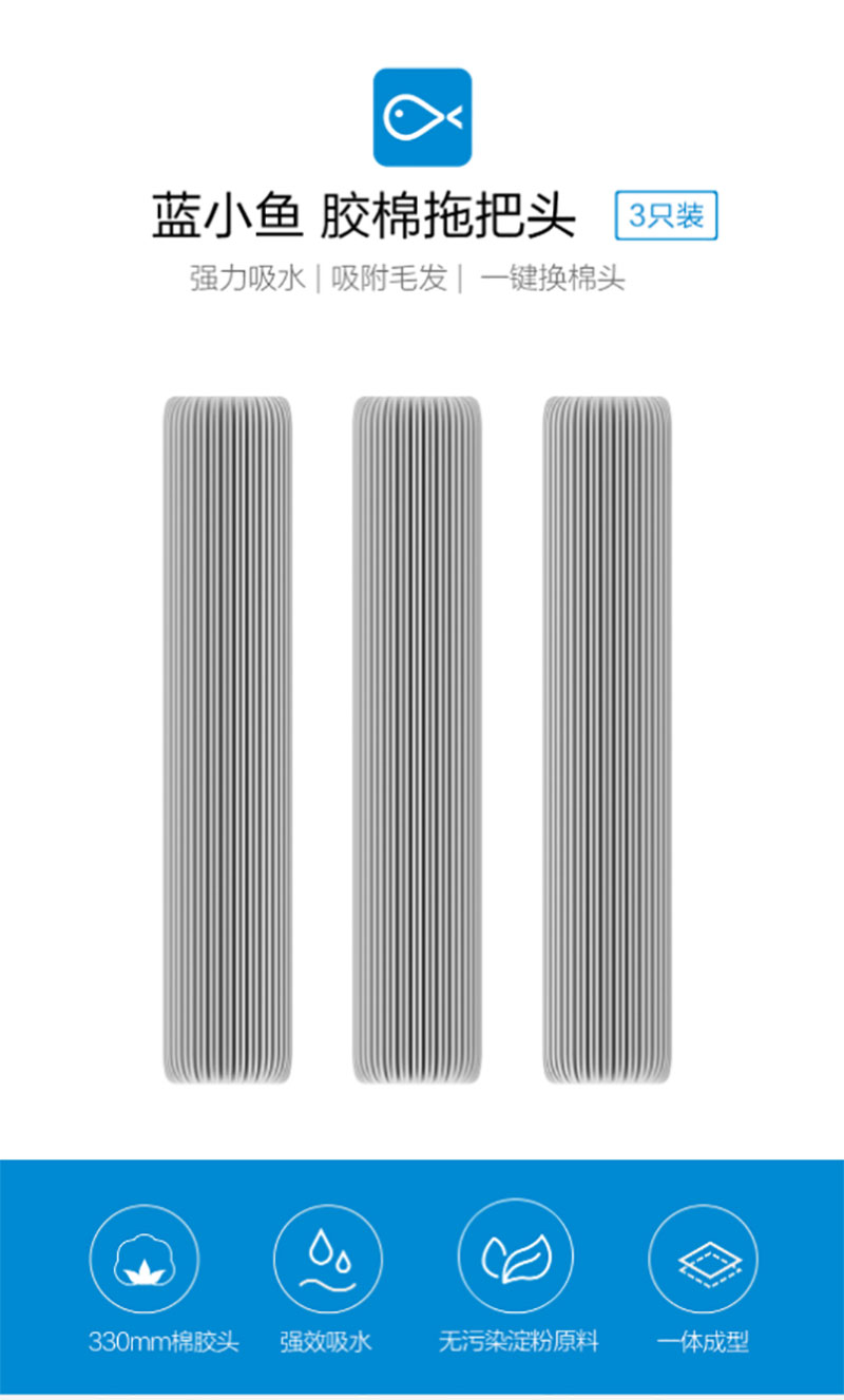 Xiaomi Blue Fish 180 Collodion Mop Head - หัวไม้ถูพื้นคอโลเดียน 180 องศา (3 ชิ้น)